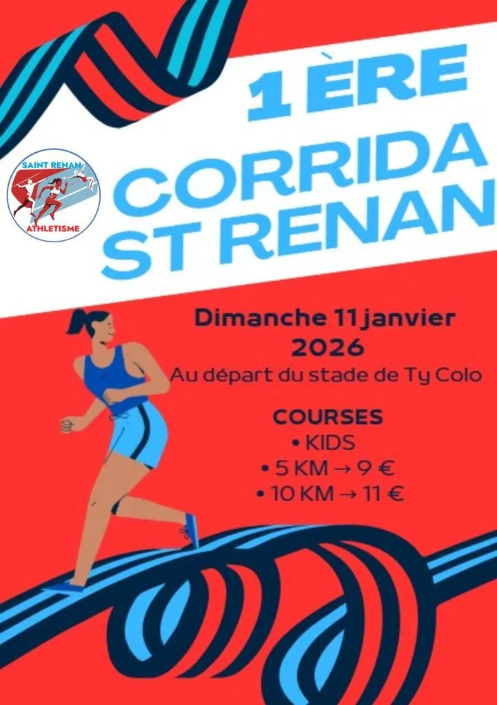 Corrida de Saint Renan 2026 Inscription Résultats