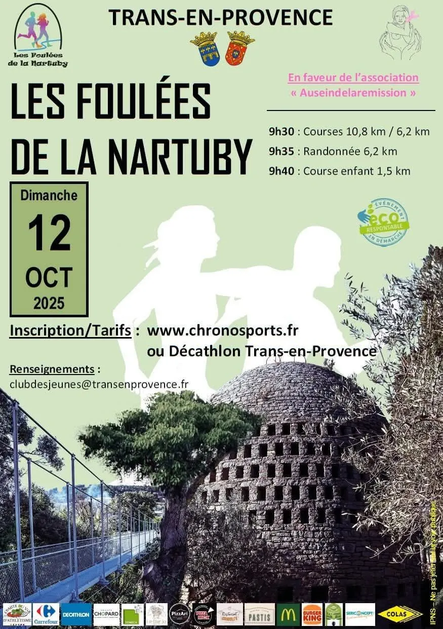 Foulées de la Nartuby 2026 Guide Inscription Résultats