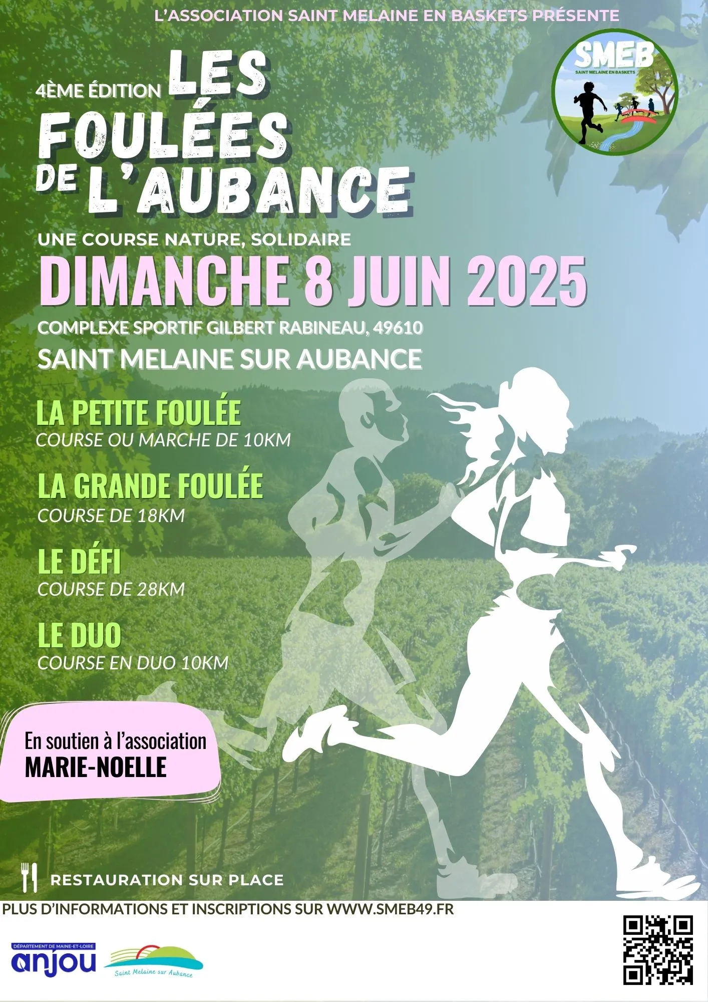 Foulées de l’Aubance 2026 Inscription Résultats