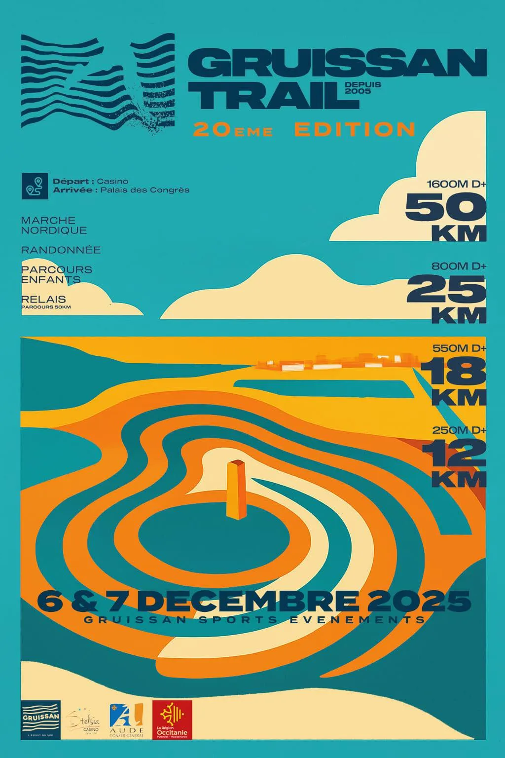 Gruissan Trail 2025 Inscription Résultats