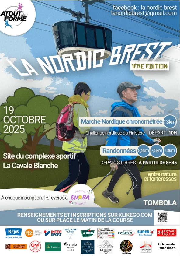 La Nordic Brest 2025 Inscription Résultats