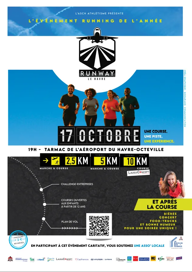Runway le Havre 2025 Inscription Résultats