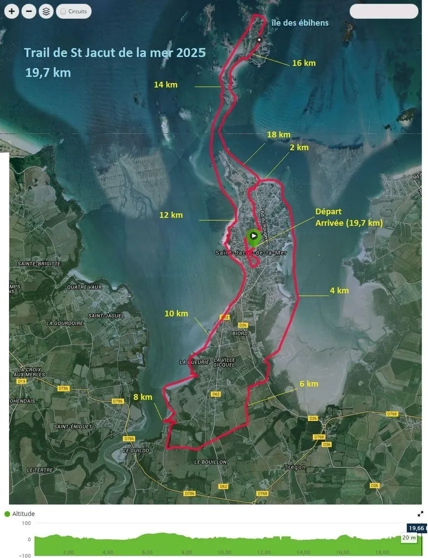 Trail des Ebihens 2026 Guide Inscription Résultats