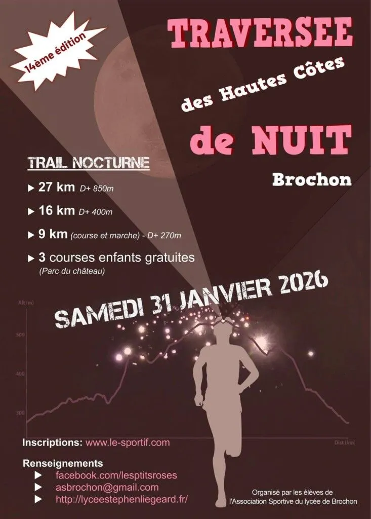 Traversée des Hautes Côtes de Nuit 2026 Inscription Résultats