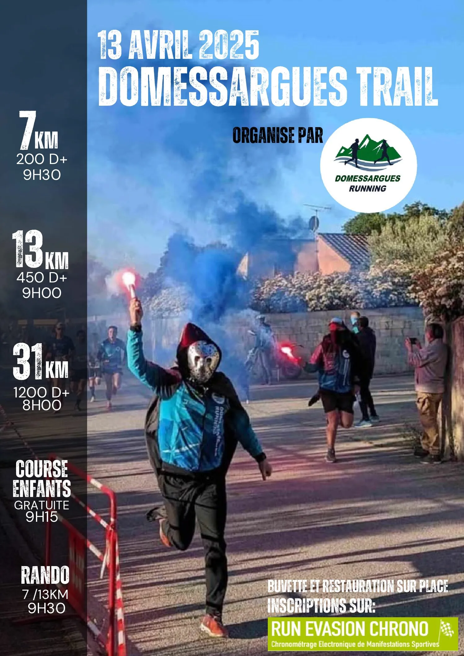 Domessargues trail 2026 Inscription Résultats