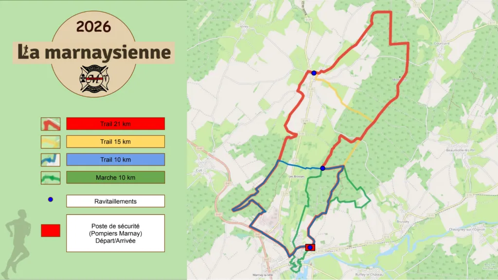 La Marnaysienne 2026 Inscription Résultats