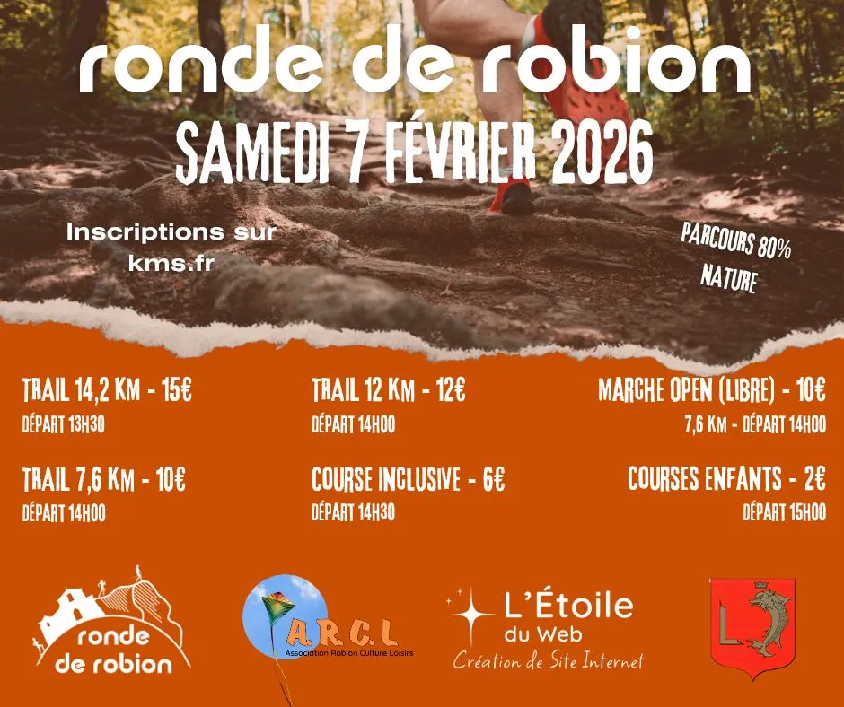 Ronde de Robion 2026 Inscription Résultats