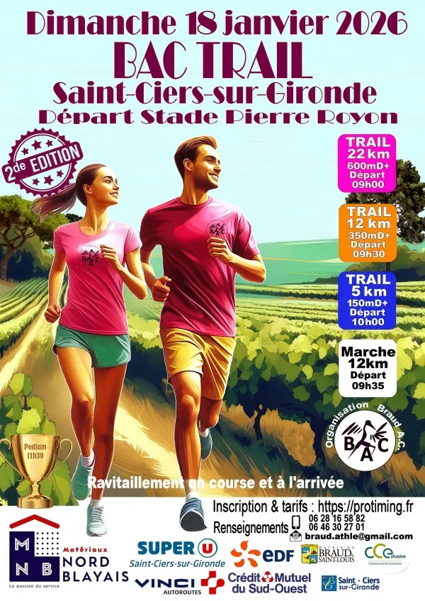 Bac’Trail 2026 Inscription Résultats