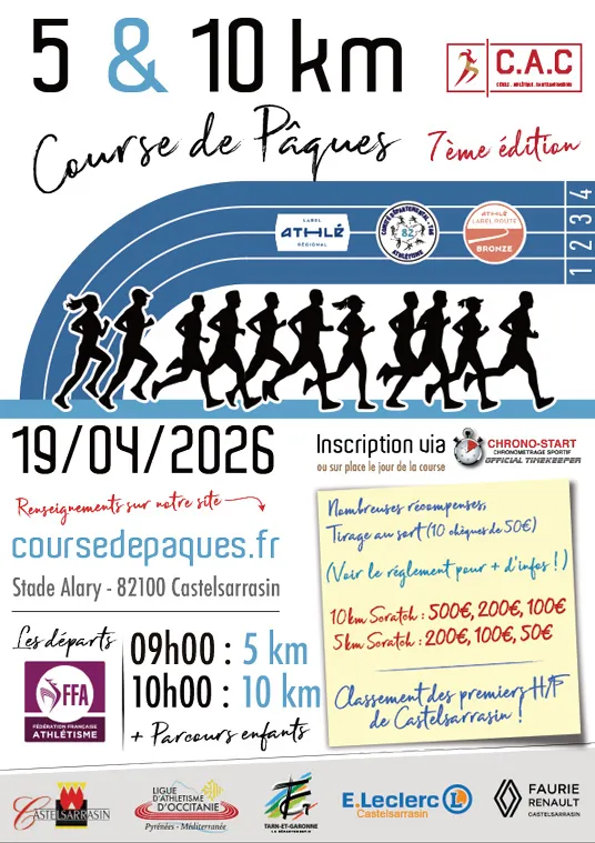 Course de Pâques Castelsarrasin 2026 Inscription Résultats