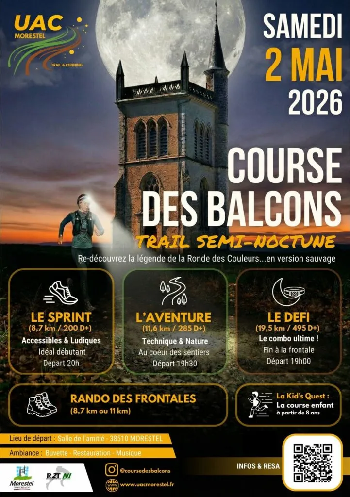 Course des Balcons Morestel 2026 Inscription Résultats