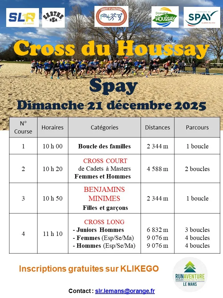 Cross du Houssay 2025 Inscription Résultats