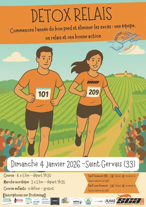 Detox Relais 2026 Inscription Résultats