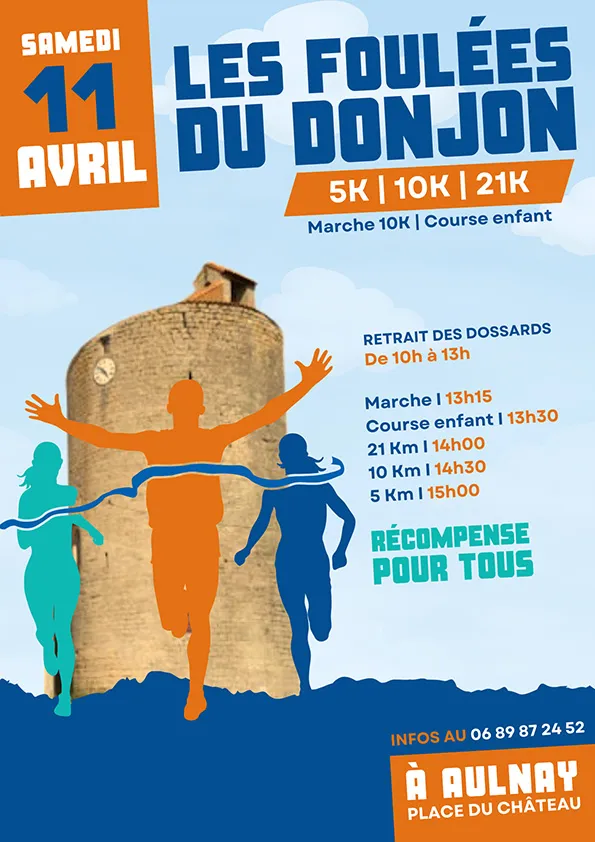 Foulées Du Donjon 2026 Inscription Résultats