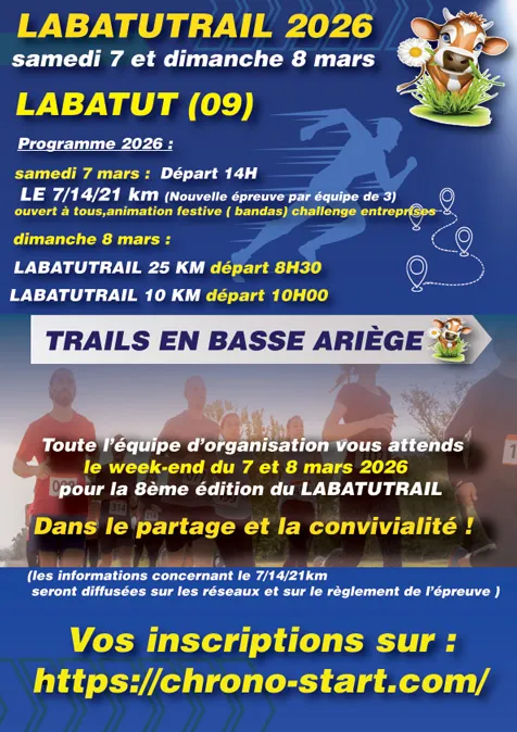 Labatutrail 2026 Inscription Résultats