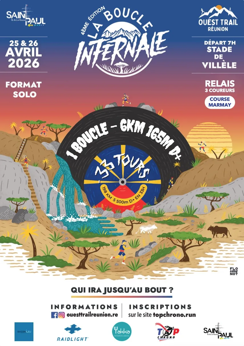 La Boucle Infernale 2026 Inscription Résultats
