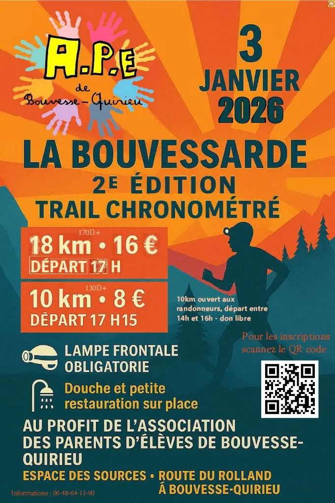 La Bouvessarde 2026 Inscription Résultats