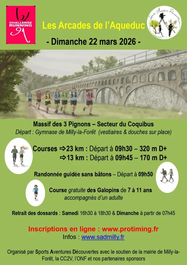 Les Arcades de l’Aqueduc 2026 Inscription Résultats