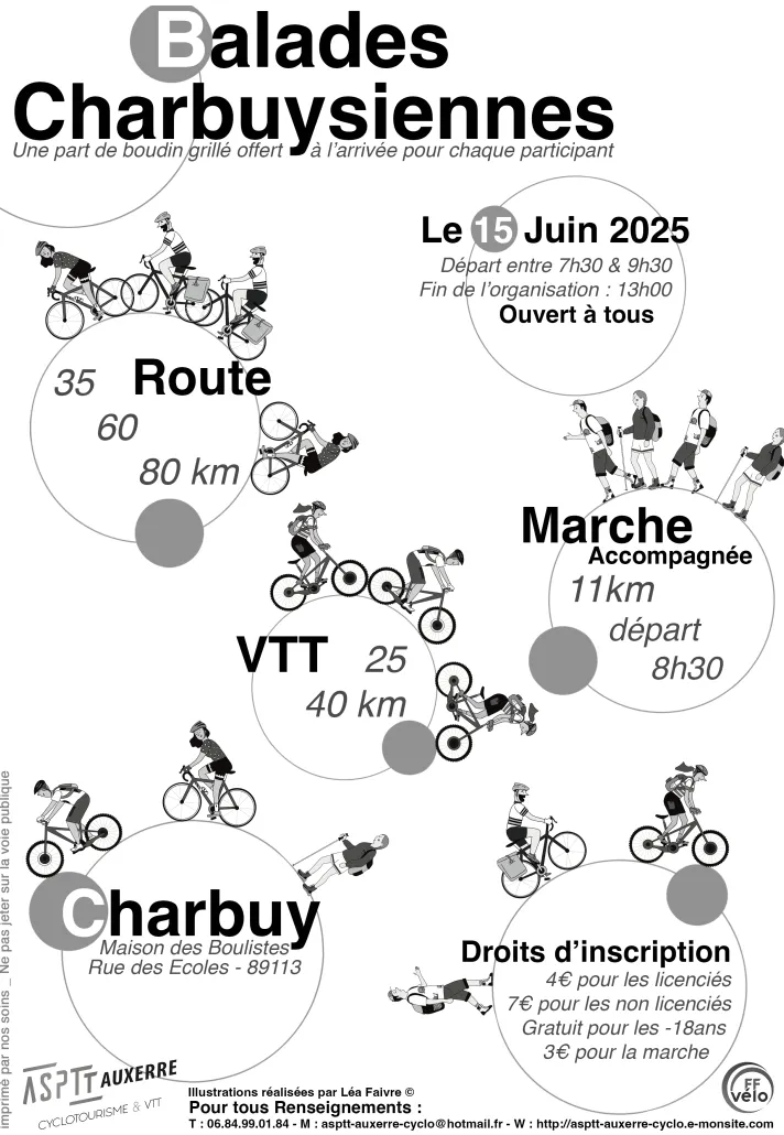 Les Balades Charbuysiennes 2025 Inscription Résultats