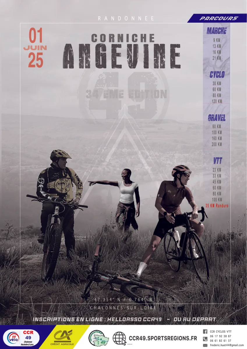 Randonnée de la corniche angevine 2025 Inscription Résultats