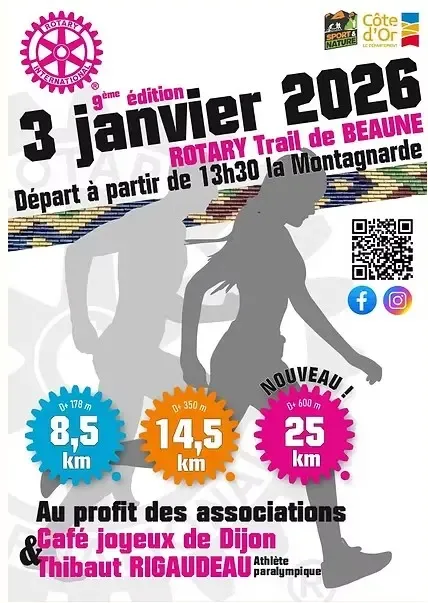 Rotary Trail Beaune 2026 Inscription Résultats