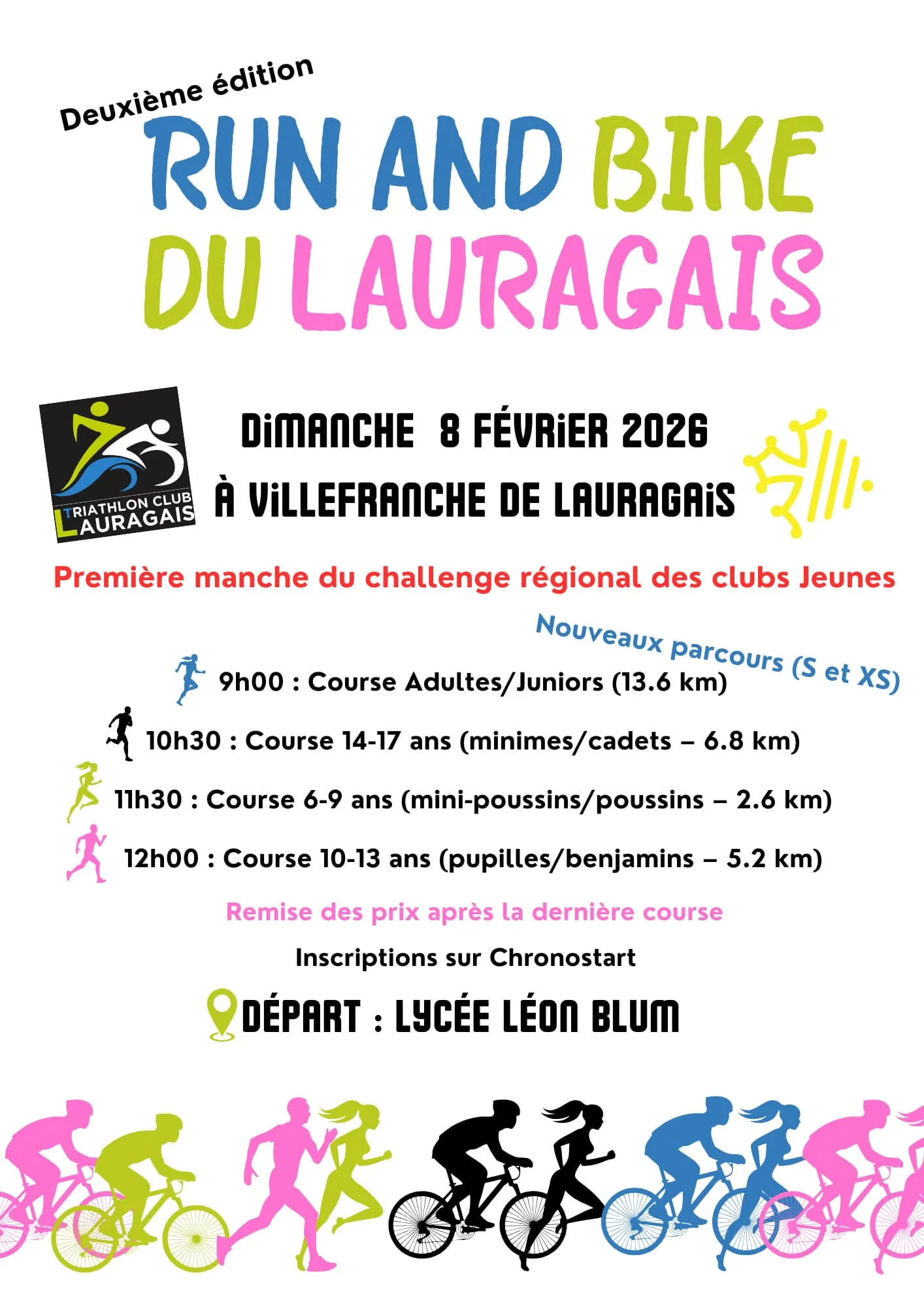 Run & Bike du Lauragais 2026 Inscription Résultats