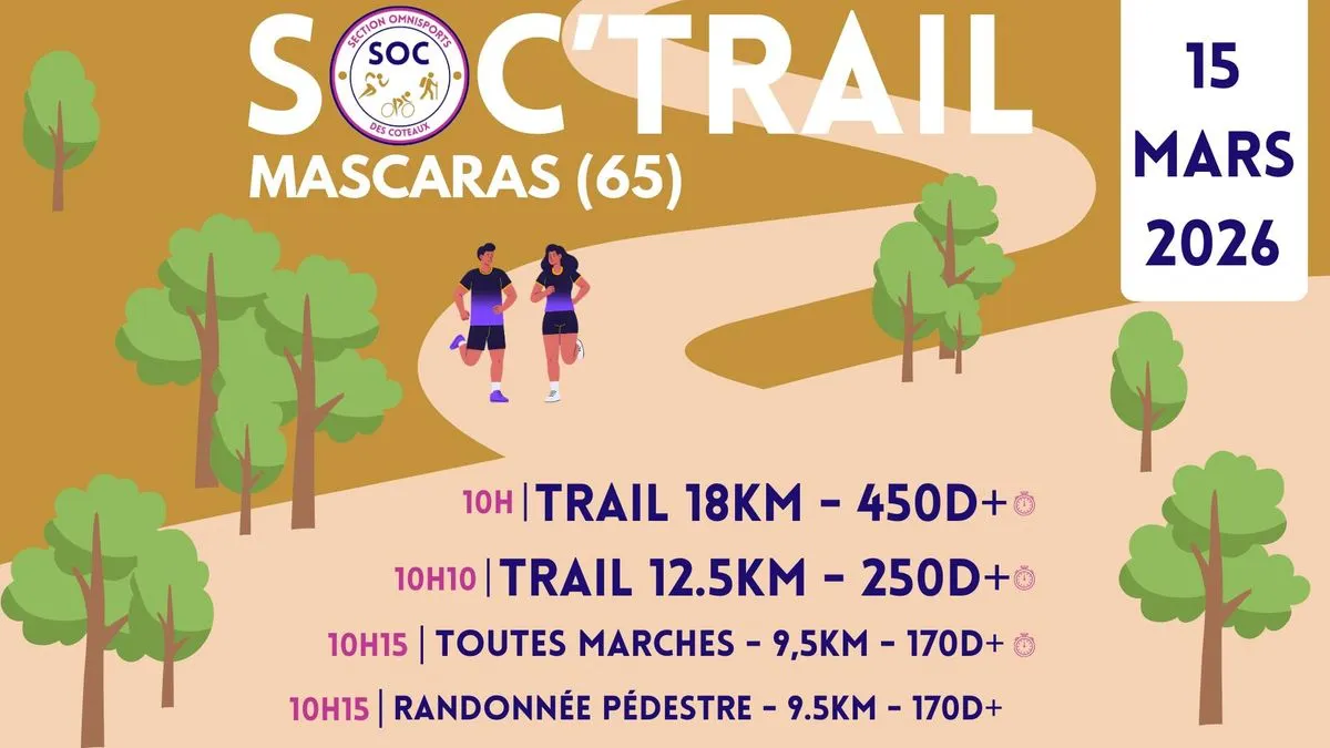 Soc&rsquo;Trail 2026 Inscription Résultats