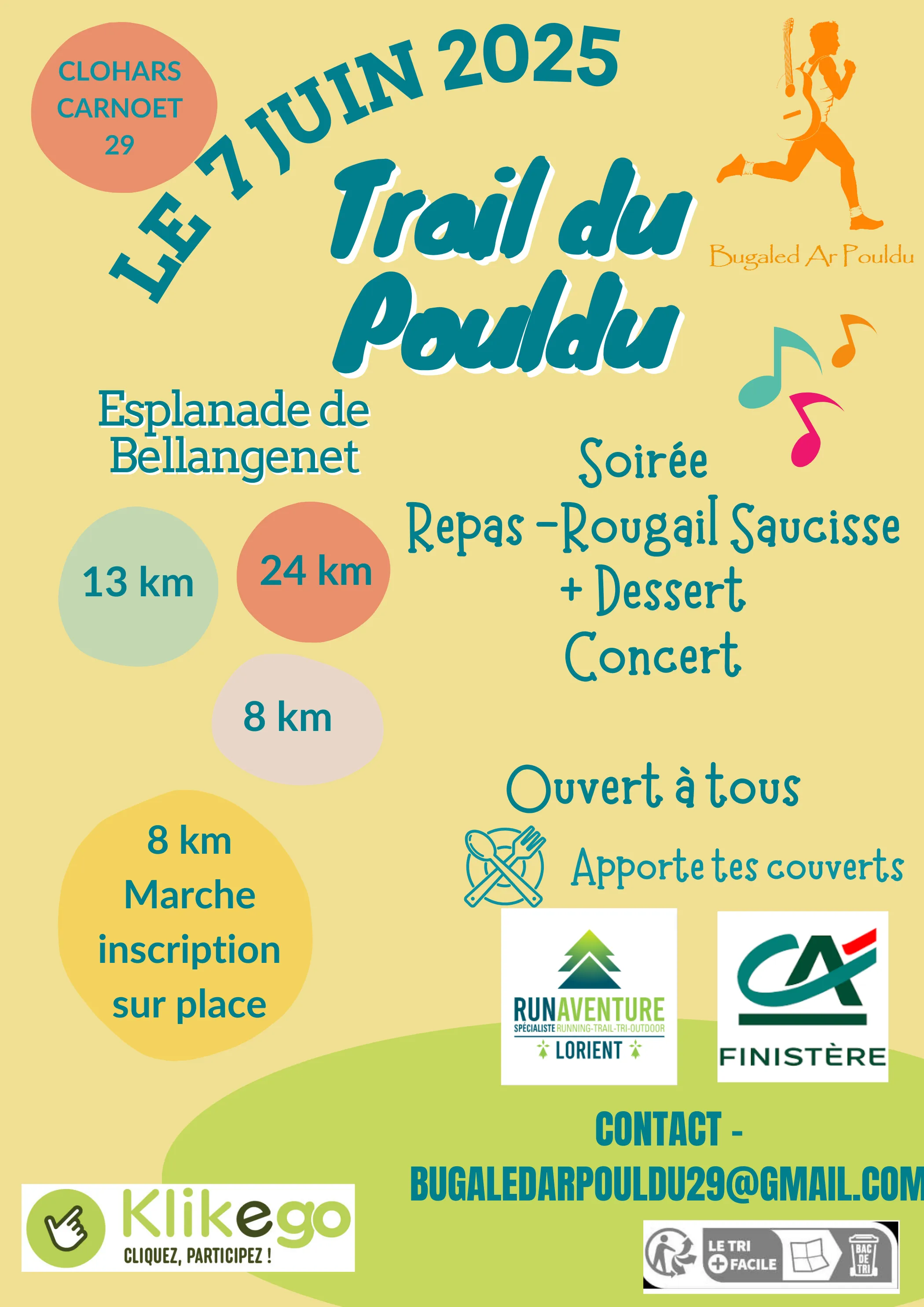 Trail du Pouldu 2026 Inscription Résultats