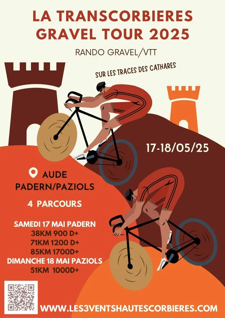 Transcorbières Gravel Tour  2025 Inscription Résultats