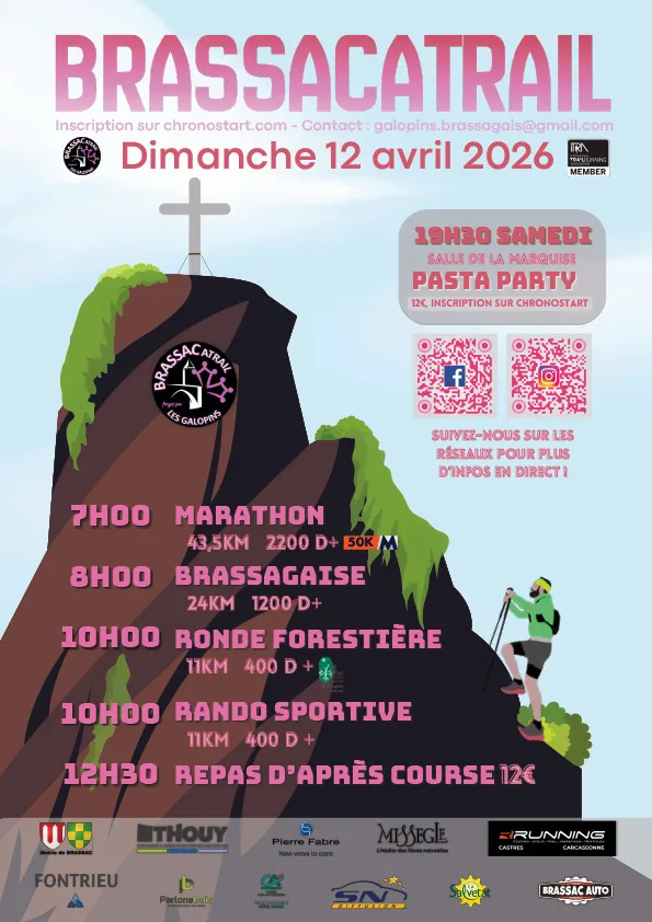 Brassac Atrail 2026 Inscription Résultats