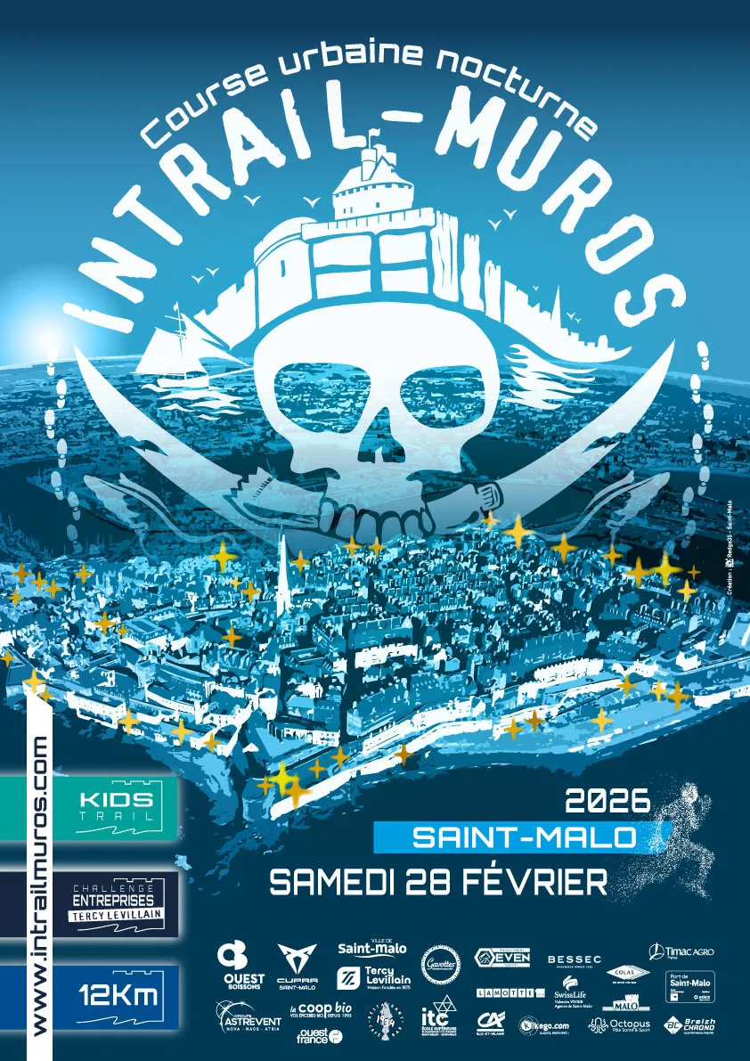 Intrail-Muros 2026 Inscription Résultats