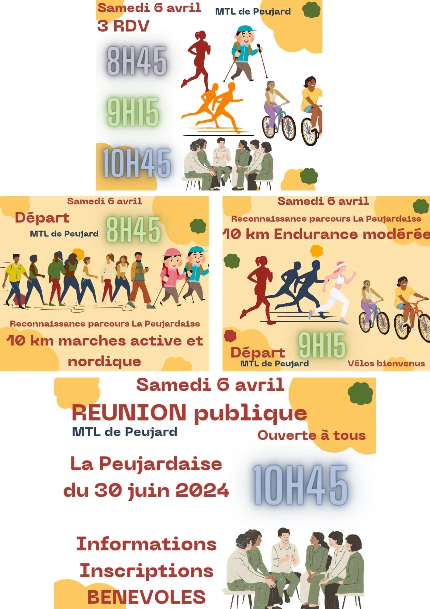 La Peujardaise 2026 Inscription Résultats