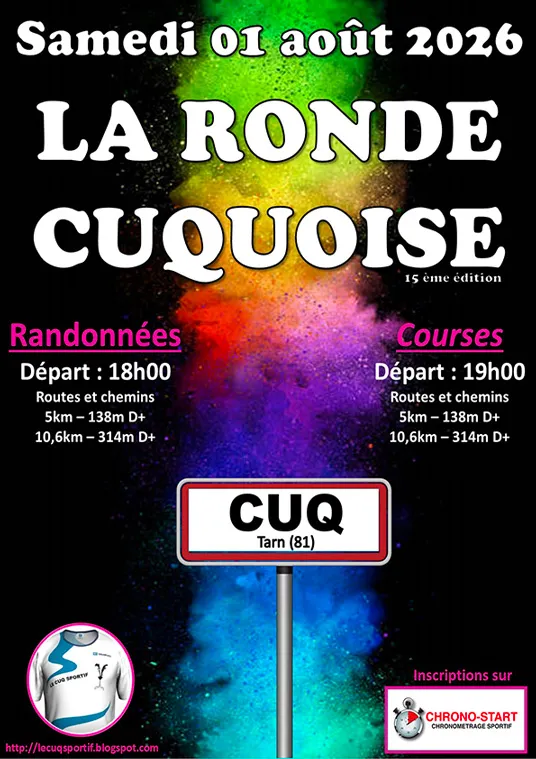 La Ronde Cuquoise 2026 Inscription Résultats
