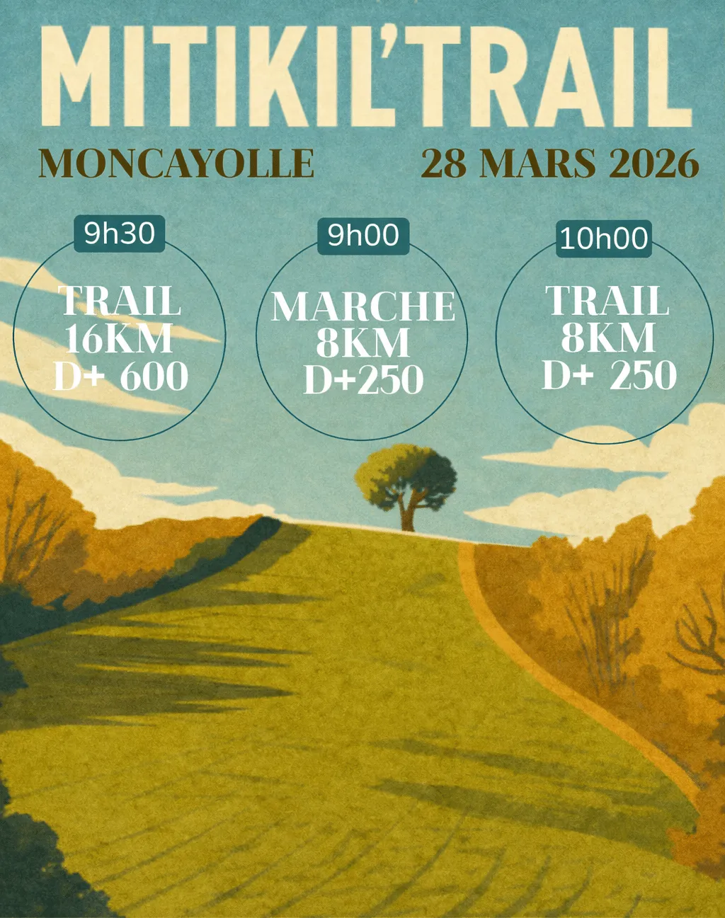 Mitikil’Trail 2026 Inscription Résultats
