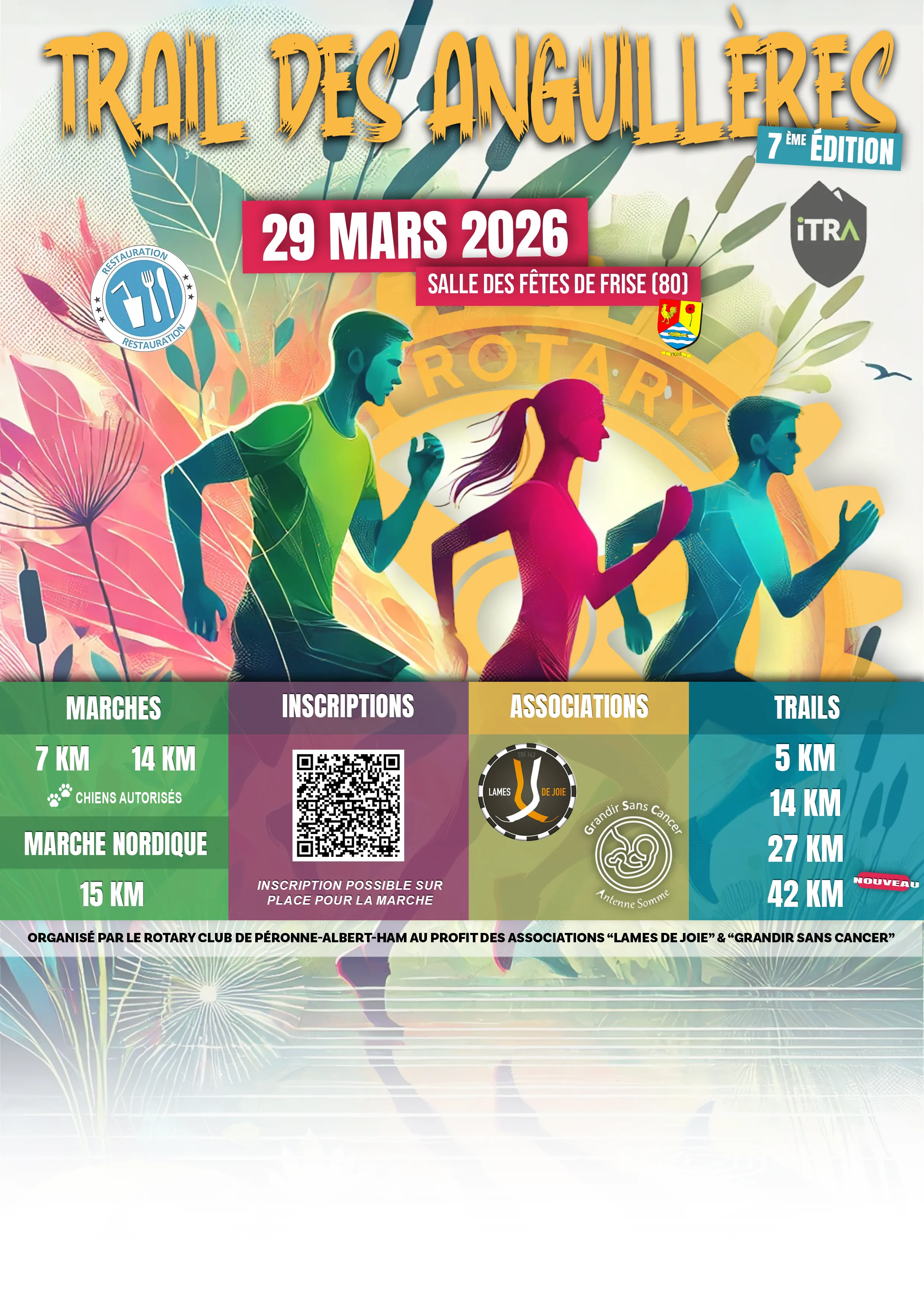 Trail des Anguillères 2026 Inscription Résultats