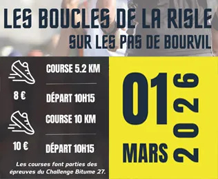 Les Boucles de la Risle 2026 Guide Inscription Résultats