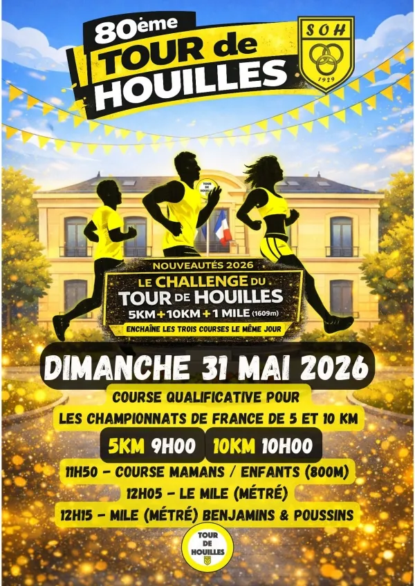 Tour de Houilles 2026 Guide Inscription Résultats