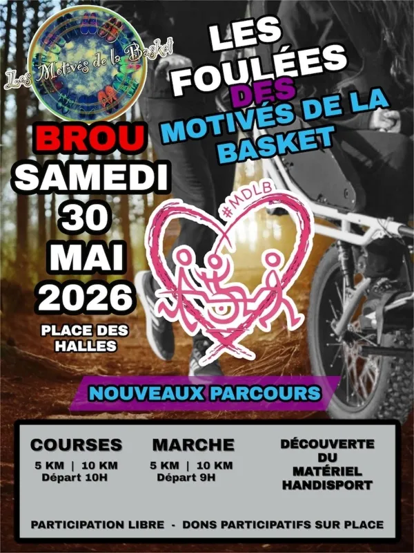 Trail des Motivés de la Basket 2026 Guide Inscription Résultats