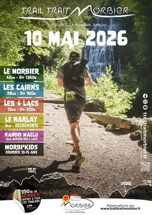 Trail du Morbier 2026 Guide Inscription Résultats