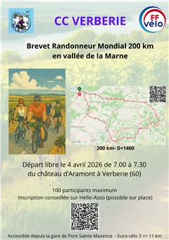 BRM 200 Verberie Vallée de la Marne 2026 Guide Inscription Résultats