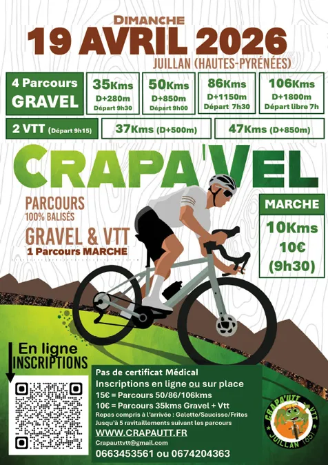Crapa’Vel 2026 Guide Inscription Résultats