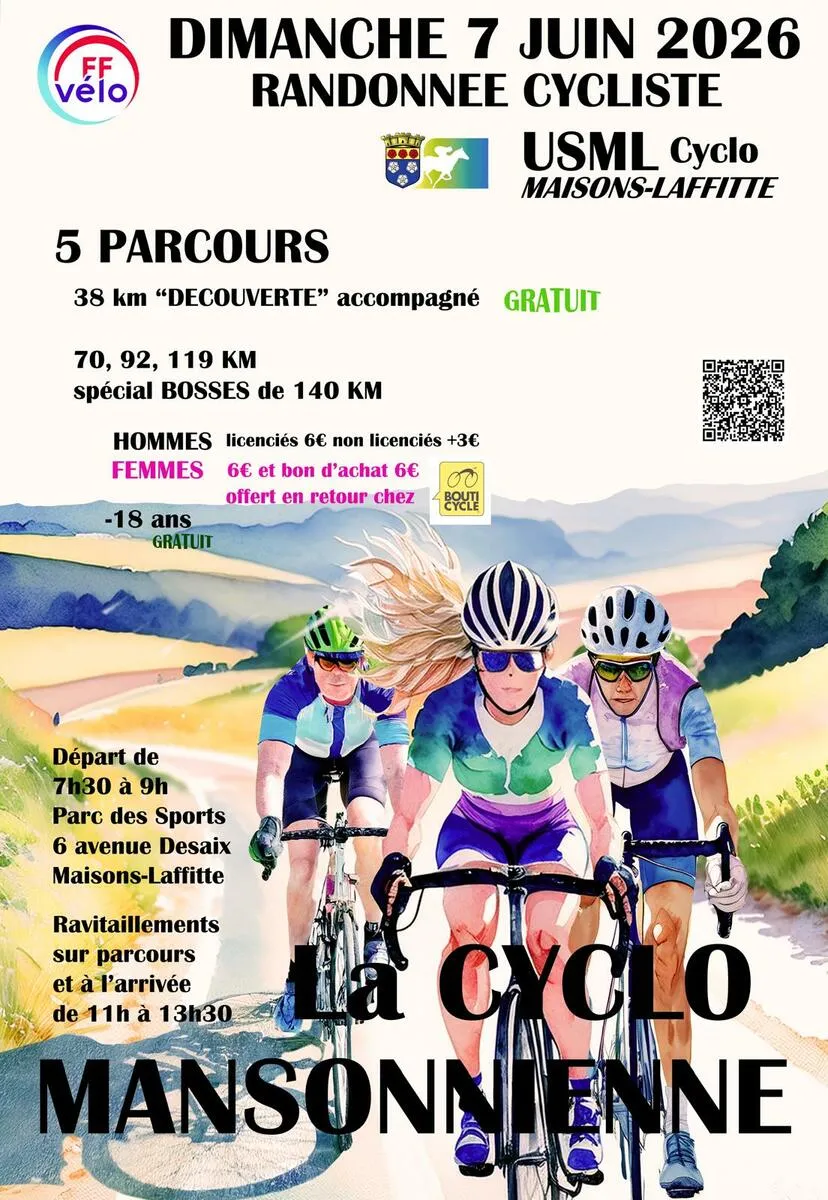 Cyclo Mansonnienne 2026 Guide Inscription Résultats