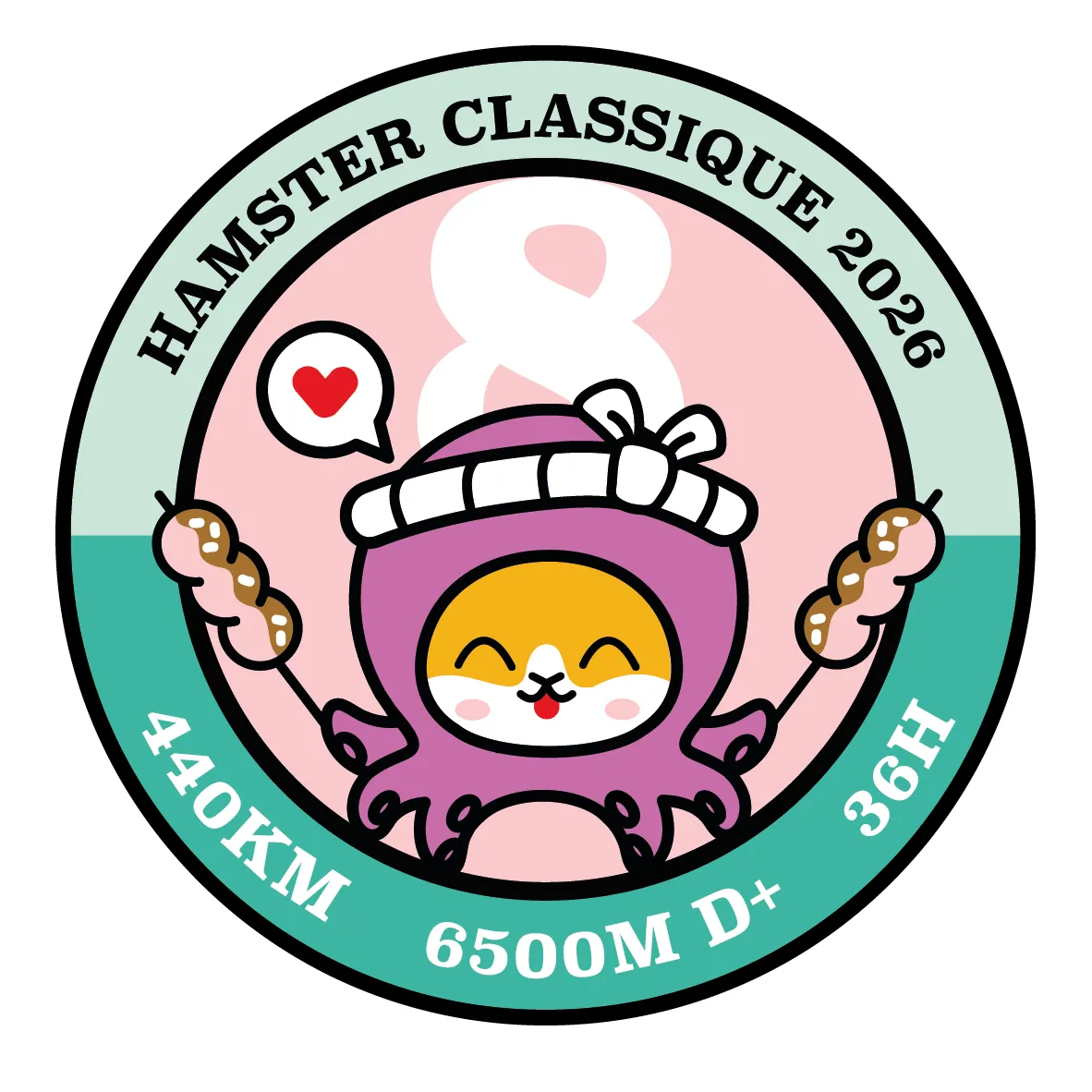 Hamster Classique 2026 Guide Inscription Résultats
