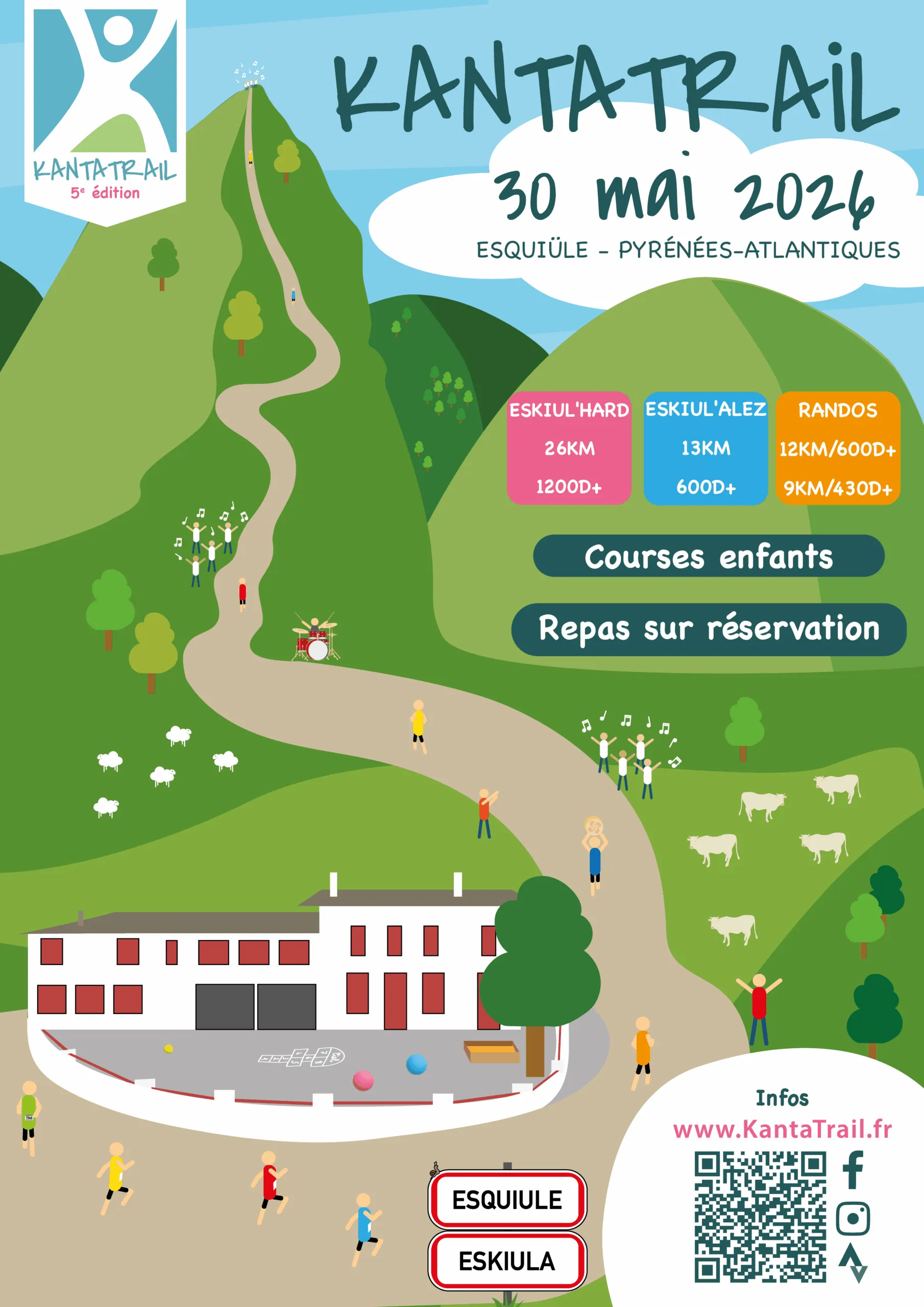 KantaTrail 2026 Guide Inscription Résultats