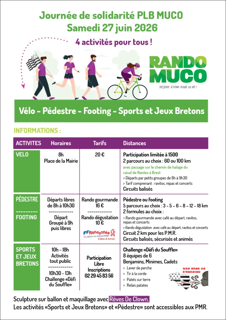 La PLB Muco 2026 Guide Inscription Résultats