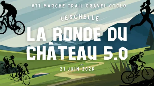 La Ronde Du Château 2026 Guide Inscription Résultats