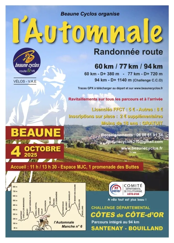 L&rsquo;Automnale Beaune 2026 Guide Inscription Résultats