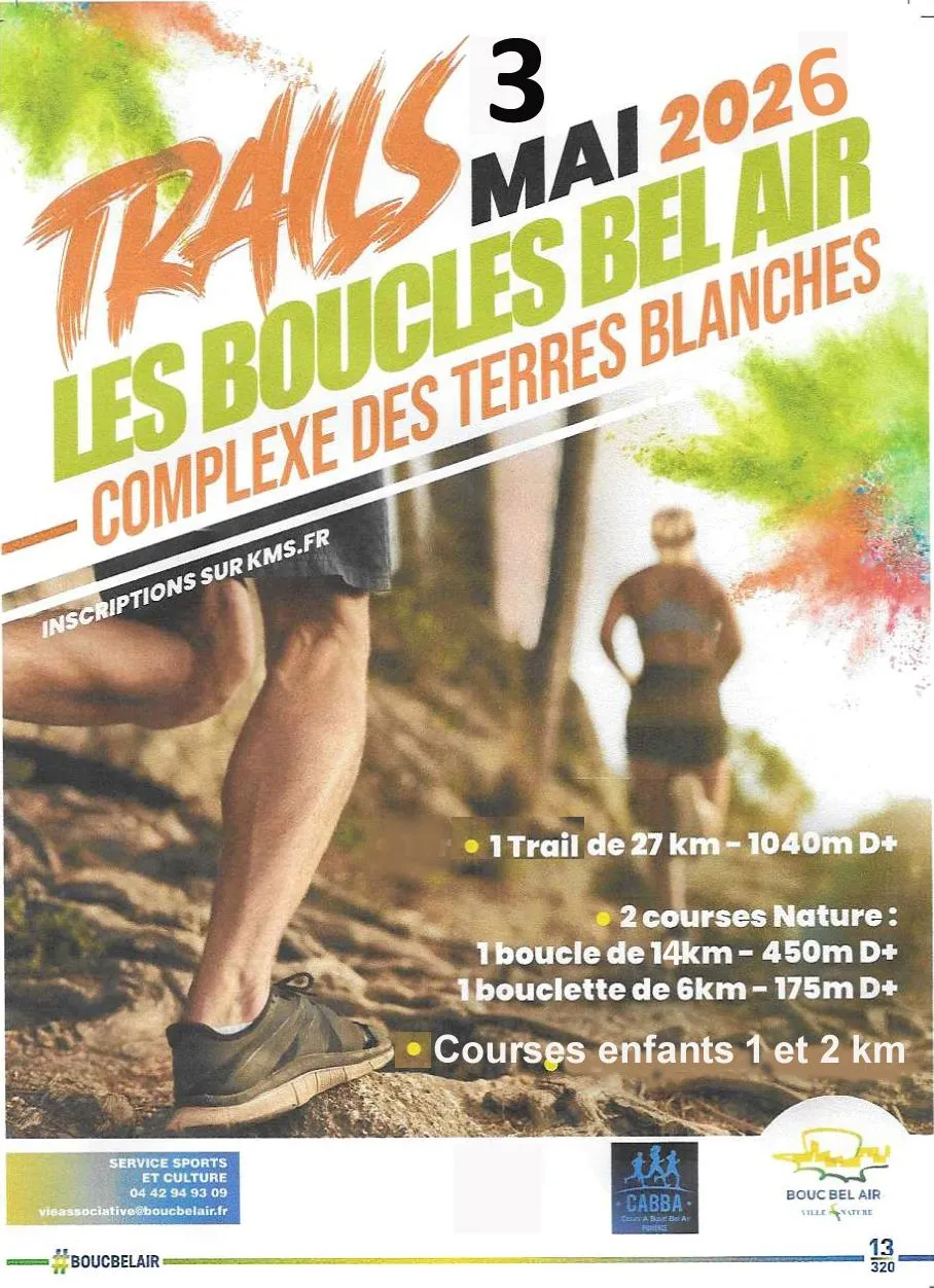 Les Boucles Bel Air 2026 Guide Inscription Résultats
