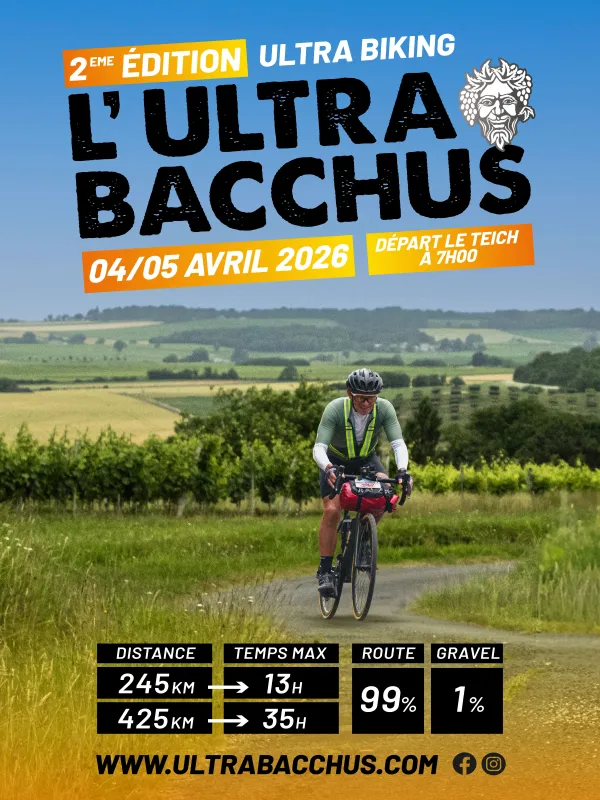 L&rsquo;Ultra-Bacchus 2026 Guide Inscription Résultats