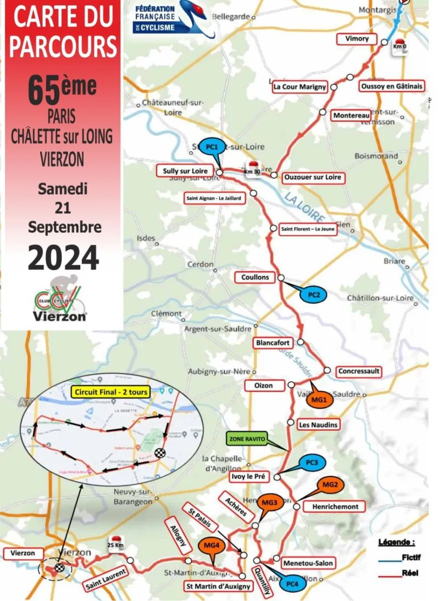 Paris-Chalette-Vierzon 2026 Guide Inscription Résultats