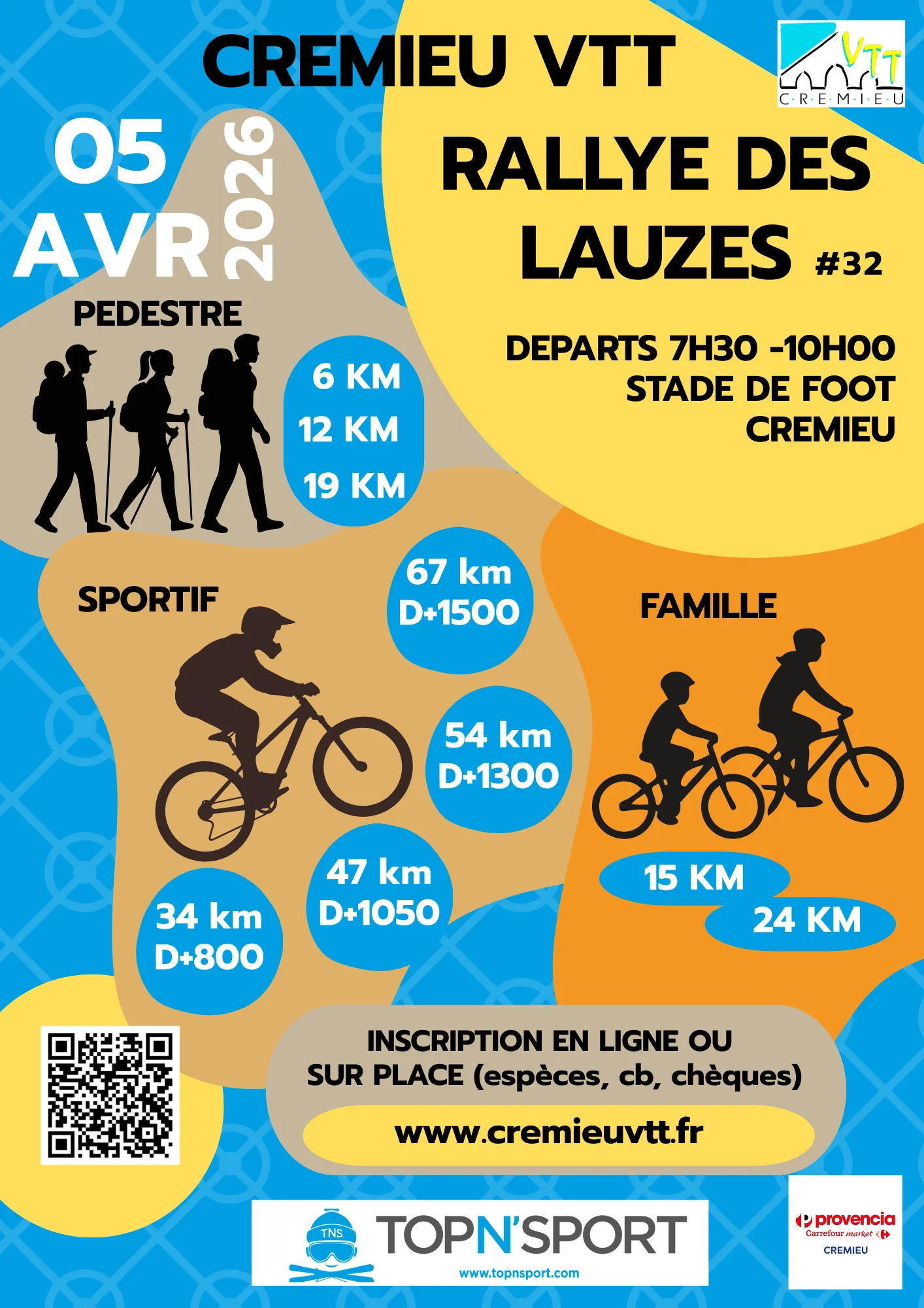 Rallye des Lauzes 2026 Guide Inscription Résultats
